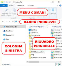 Struttura Esplora File