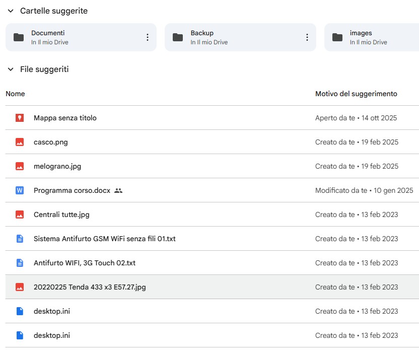Documento allegato da Gmail